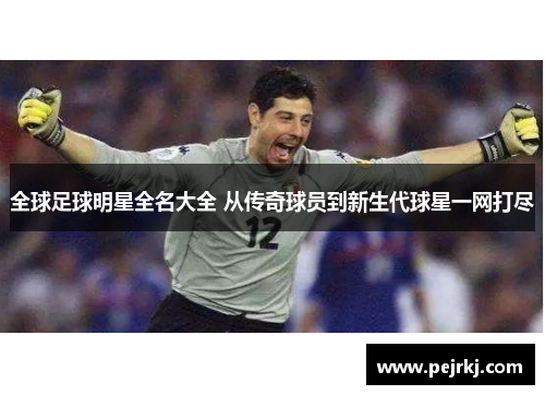 全球足球明星全名大全 从传奇球员到新生代球星一网打尽