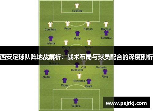 西安足球队阵地战解析：战术布局与球员配合的深度剖析